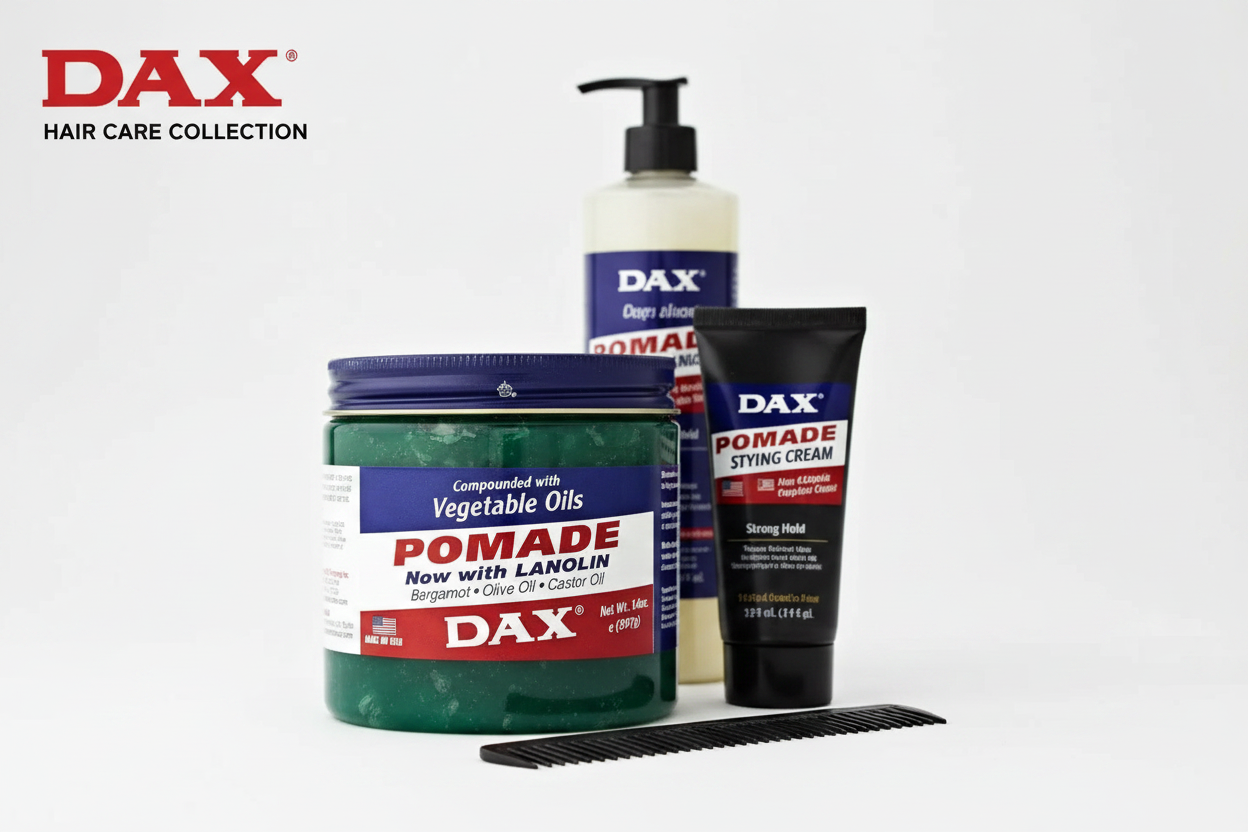 DAX